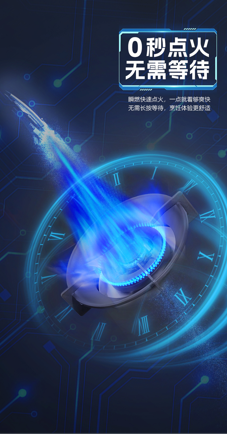 燃?xì)庠頡Z02