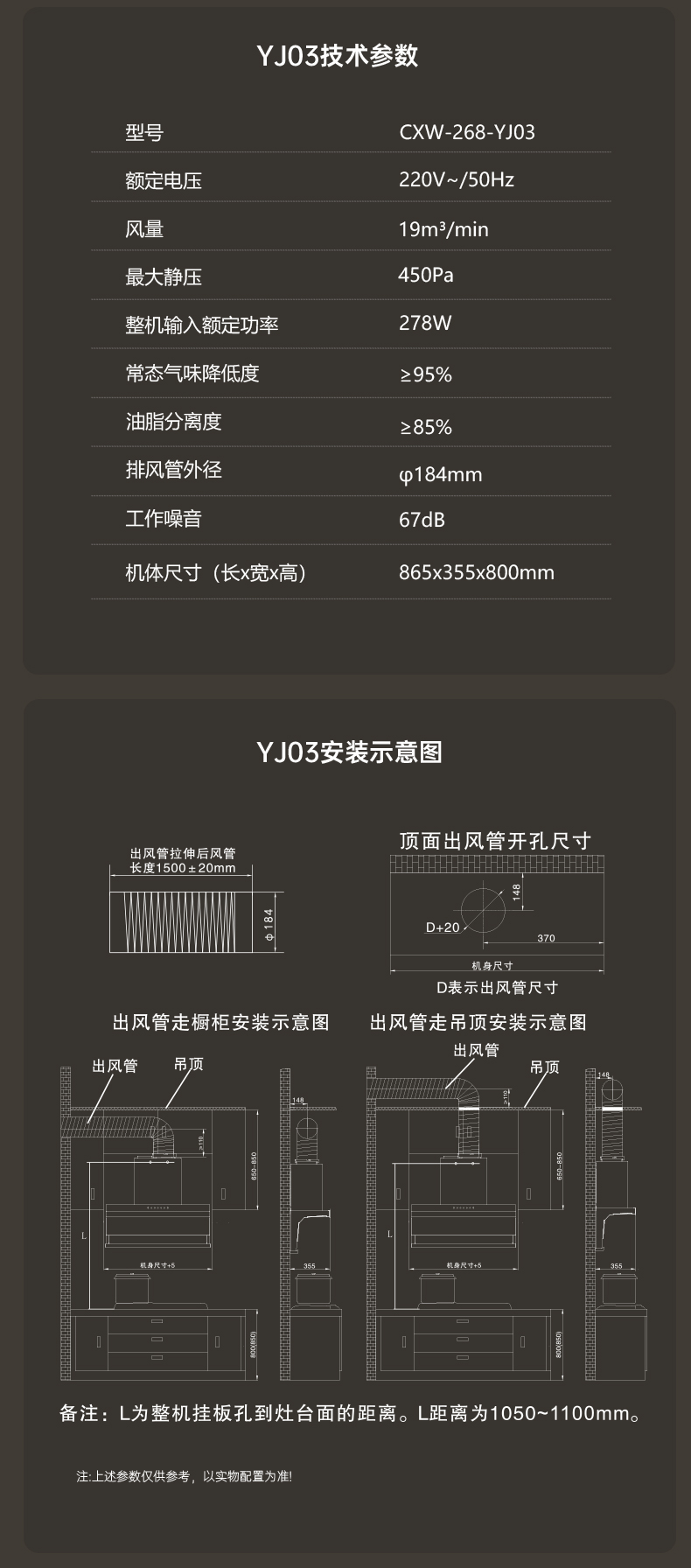 油煙機YJ03
