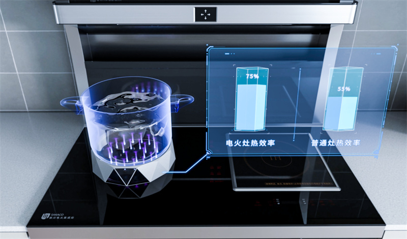 純電烹飪時代正式啟航！板川電能明火點燃未來新格局!
